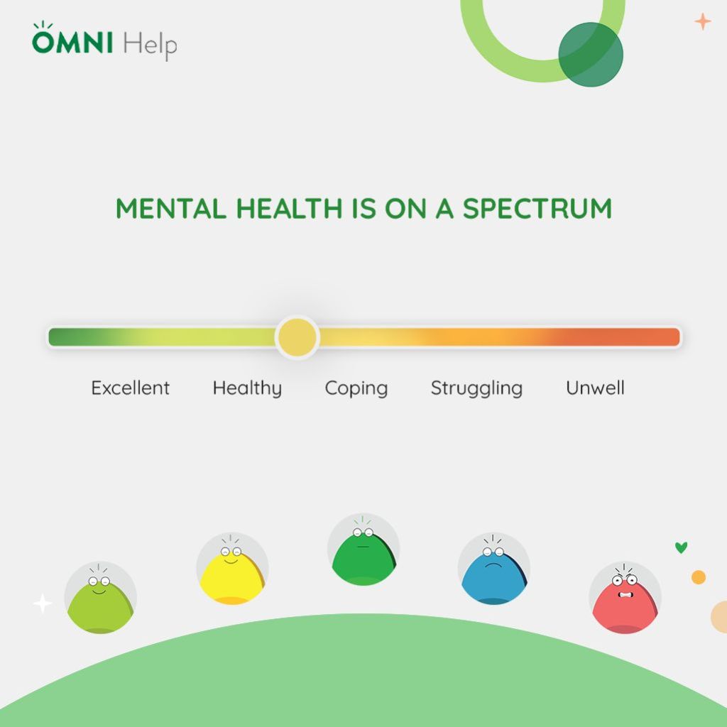 Free Mental Health App